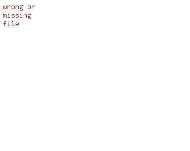 Александра Пти Сира – розе с нежен характер и средиземноморски дух