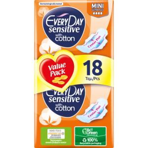 Everyday Sensitive Mini Ultra Plus Дамски превръзки с крилца х18 бр